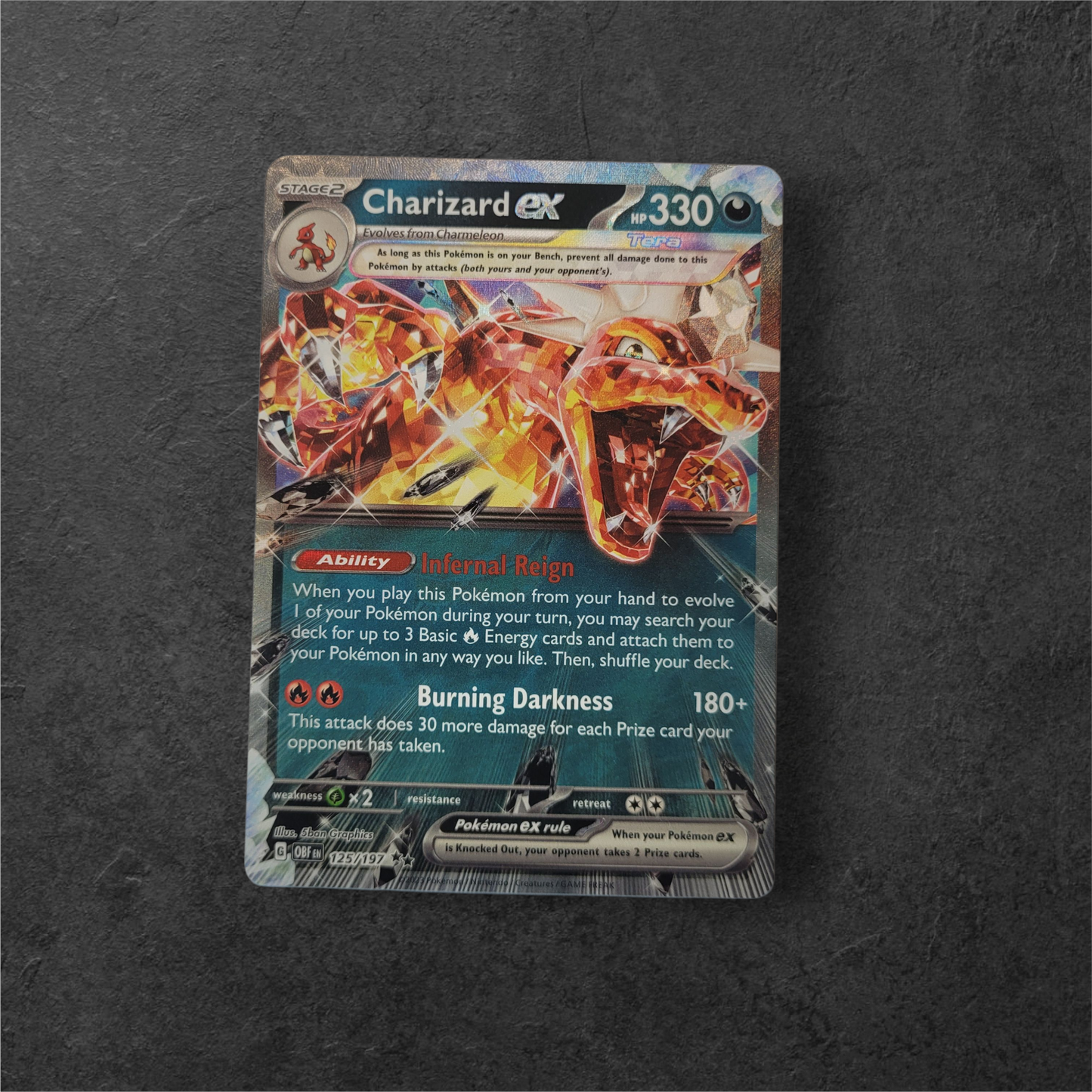 Scarlet & Violet ex Pick Your Card