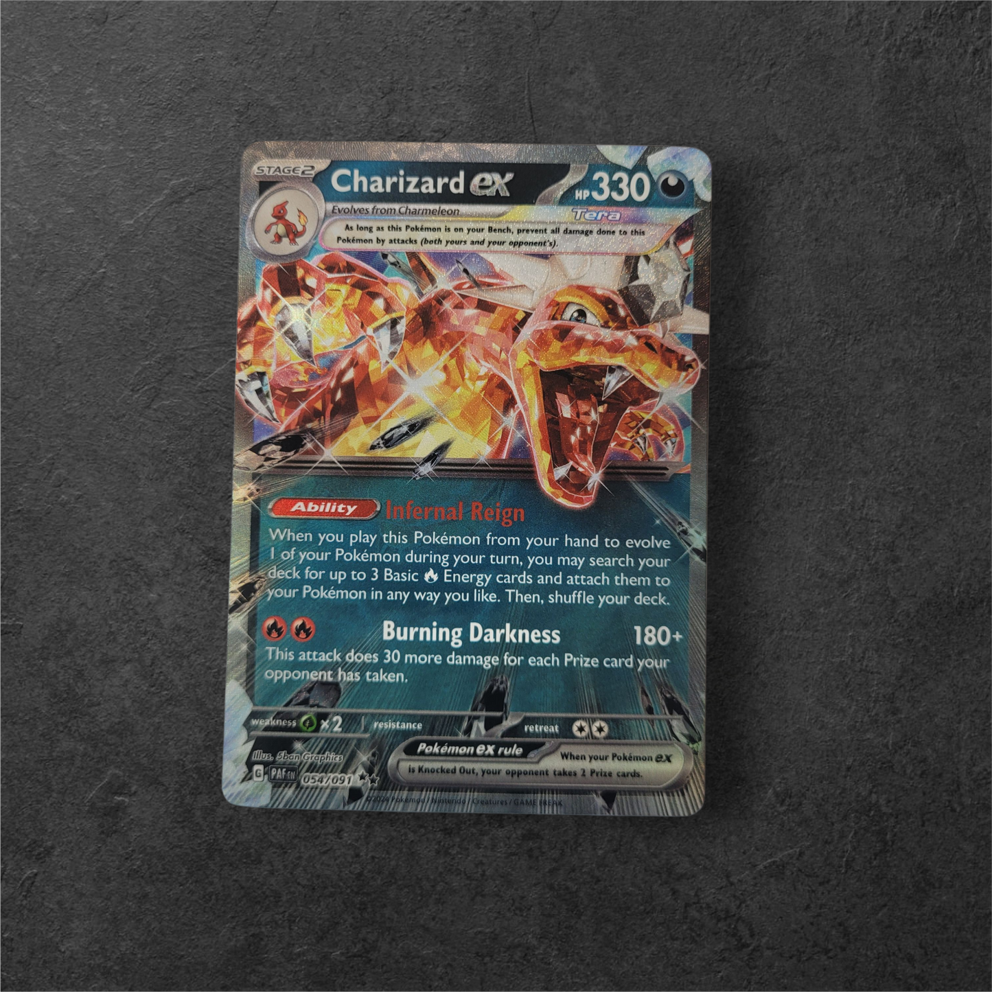 Scarlet & Violet ex Pick Your Card